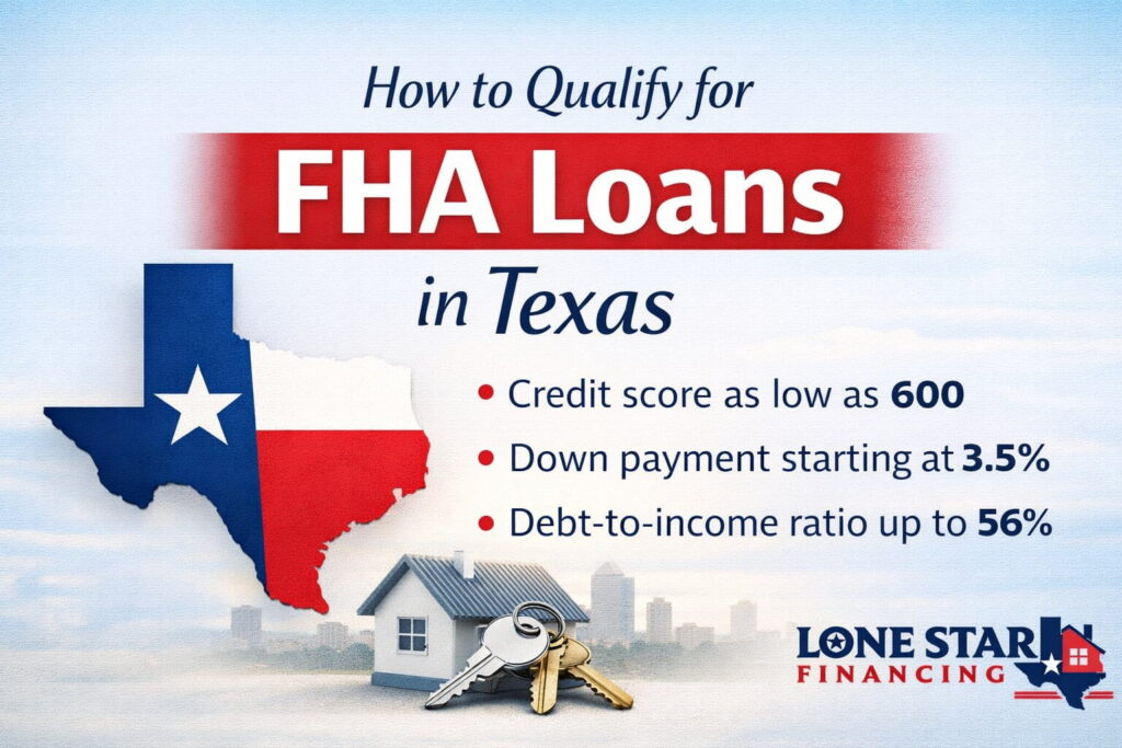 Personal loans and home improvement financing in Texas