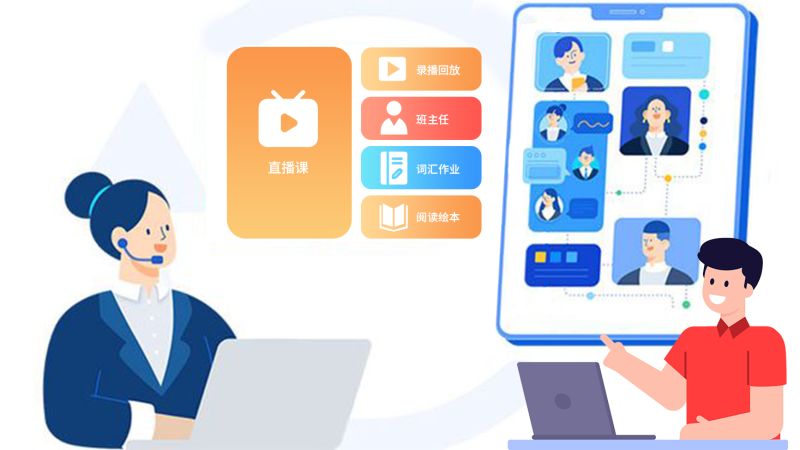 线上课已经成为新常态,这样的模式才能更高效 – 博俄师国际教育